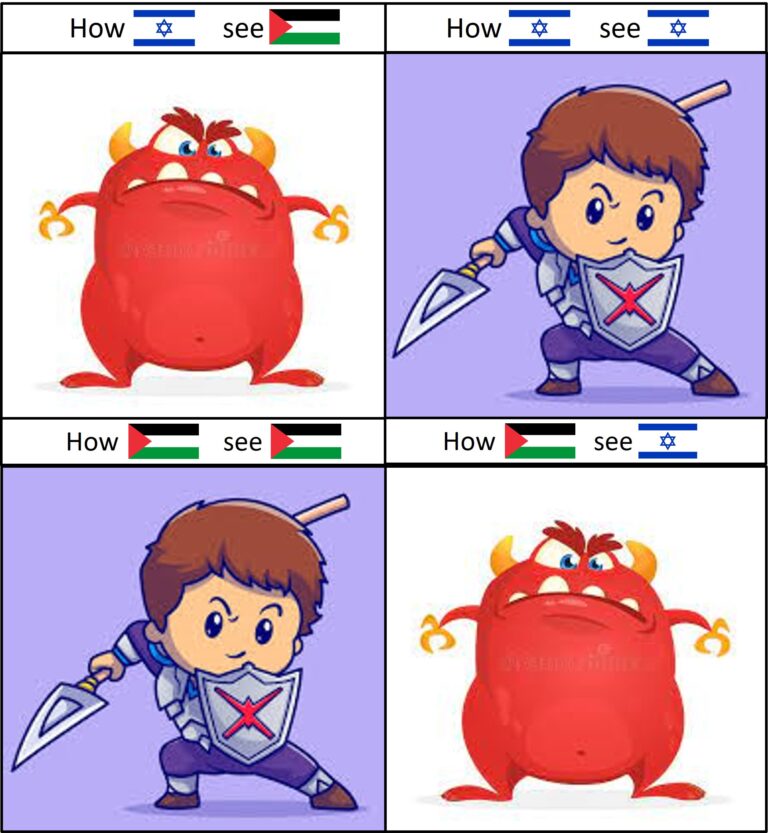 Israel Palestine Demonization
