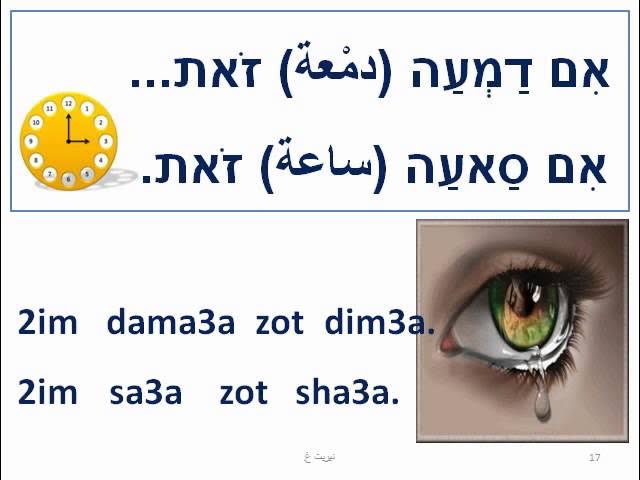אם יום זה יום – אהוד מנור
