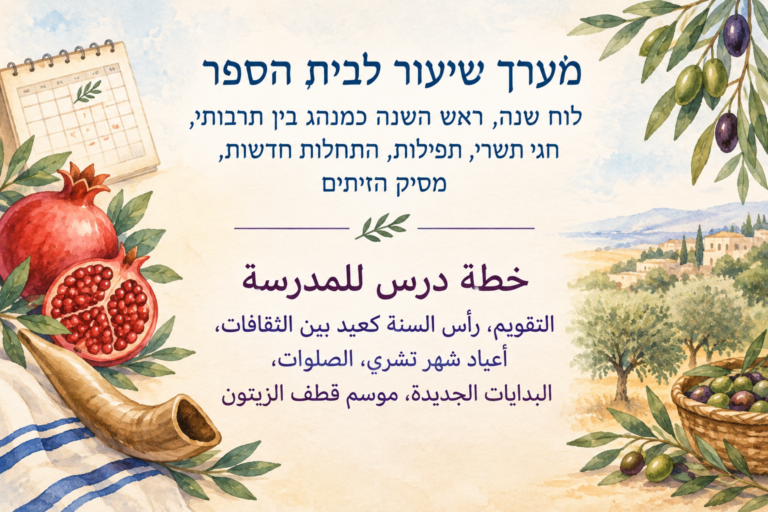 מערך שיעור לבית הספר – לוח שנה, ראש השנה כמנהג בין תרבותי, חגי תשרי, תפילות, התחלות חדשות, מסיק הזיתים | خطة درس للمدرسة – التقويم، رأس السنة كعيد بين الثقافات، أعياد شهر تشري، الصلوات، البدايات الجديدة، موسم قطف الزيتون