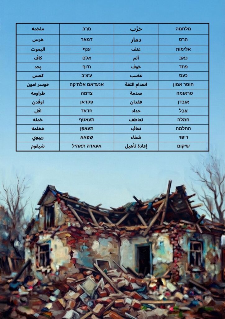 Vocabulary for October 7 / مفردات عن 7 أكتوبر / אוצר מילים ל־7.10